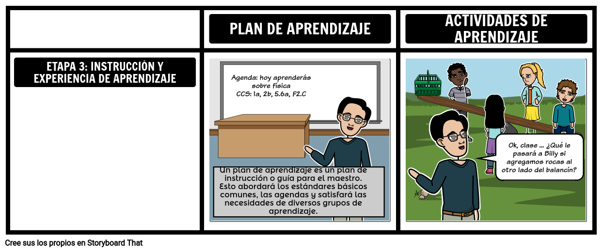 Etapa 3 Plan de Aprendizaje y Plan de Acción de la UBD