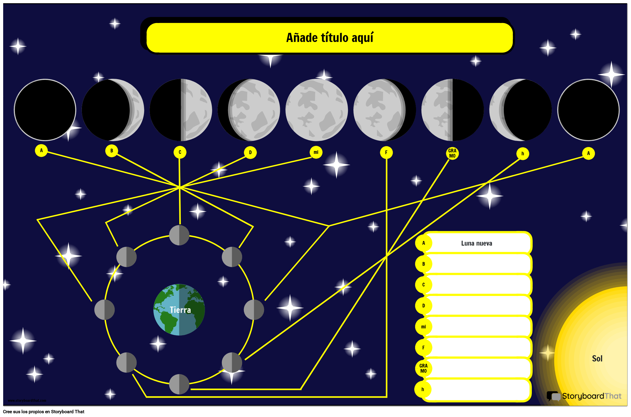 Fases de la Luna con Temática Galáctica Póster