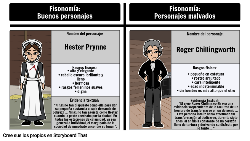 Fisonomía en la Letra Escarlata: Hester Prynne vs. Roger Chillingworth