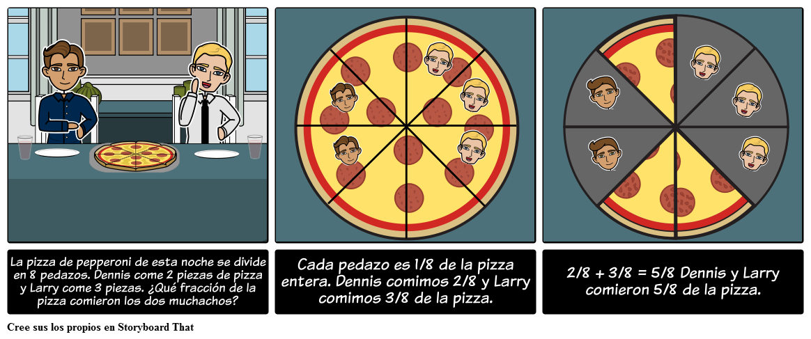 Fracciones - Comer una Pizza