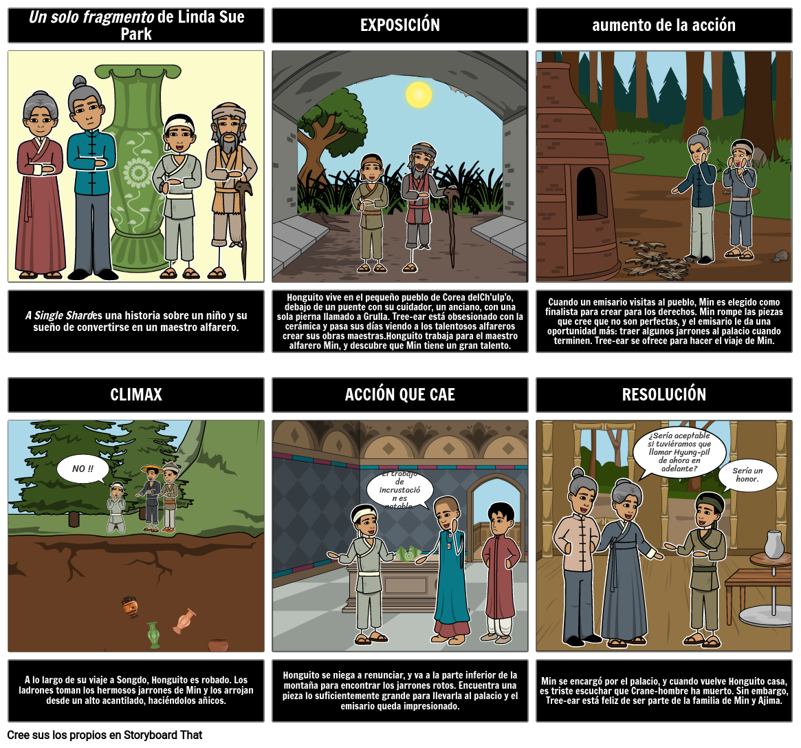 Proyecto de novela gráfica para estudiantes de secundaria con Storyboard  That