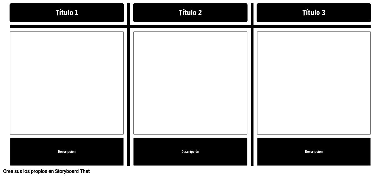 Gráfico de 3 x 3 T