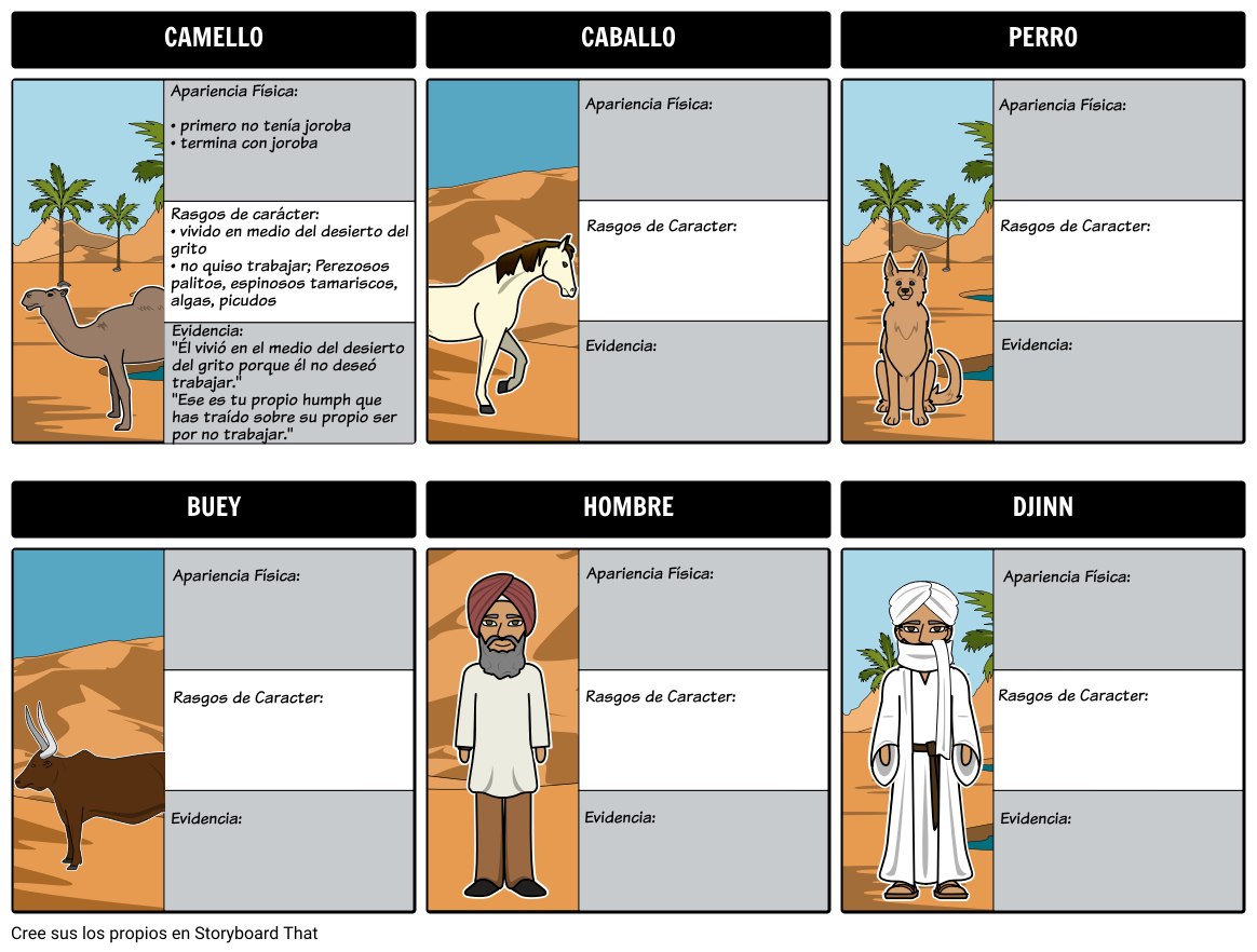 Cómo el Camello Consiguió su Joroba - Tablero de Caracteres