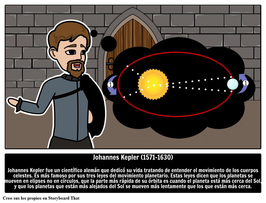 Johannes Kepler: científico alemán