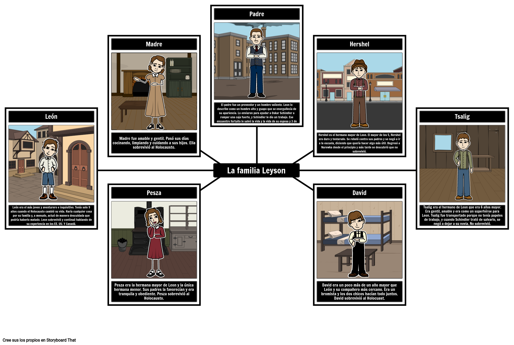 La Familia Leyson Storyboard Przez es-examples