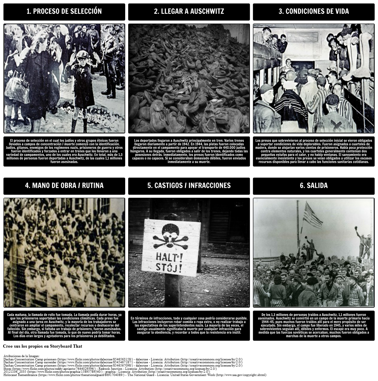 La Historia del Holocausto - La Vida en Auschwitz
