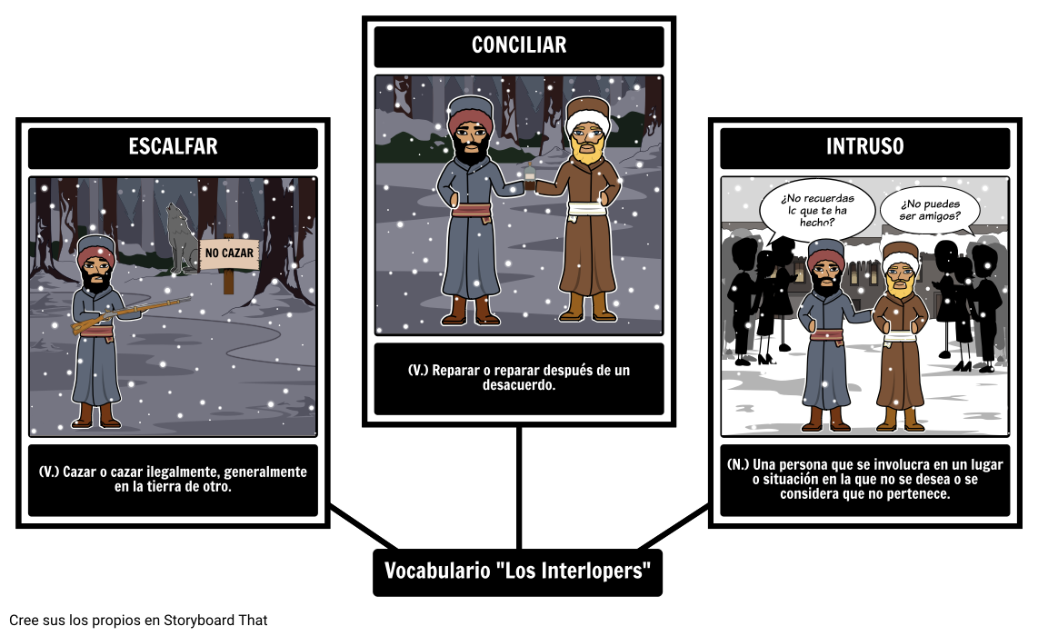 Los Interlopers - Vocabulario