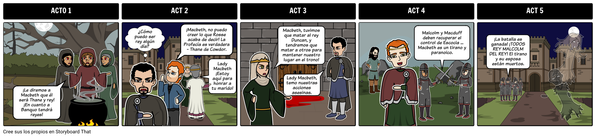 Macbeth 5 Act Story Storyboard 