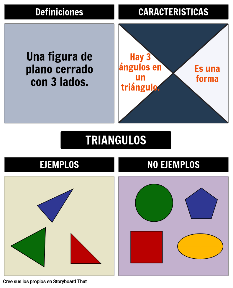 Modelo Frayer Para Triángulos Storyboard Por Es-examples