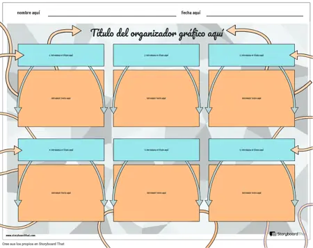 Nueva Página de Creación Organizador Gráfico General 2