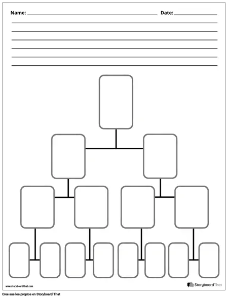 Plantillas de Diagrama de Árbol — Creador de Diagrama de Árbol en Línea |  StoryboardThat