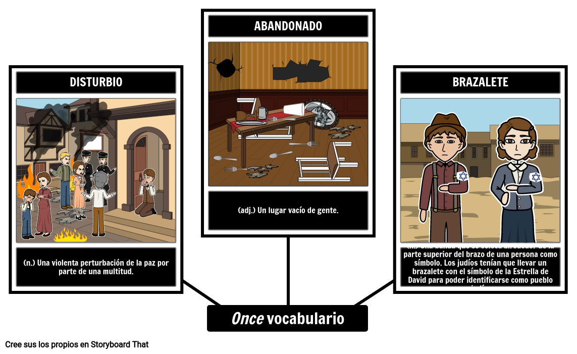 Once Vocabulario
