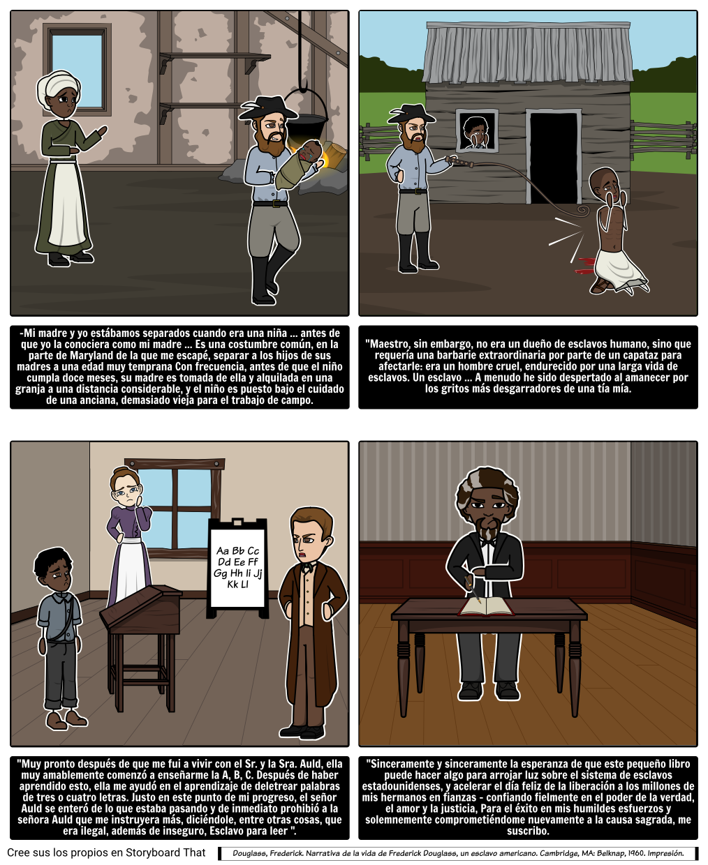 Perspectivas de la Trata de Esclavos