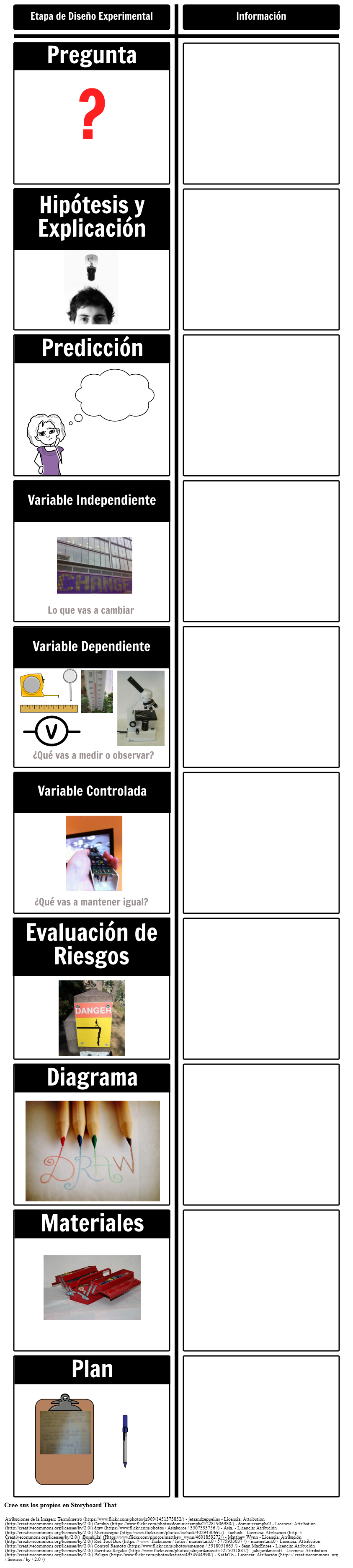 planificaci-n-experimental-superior-storyboard