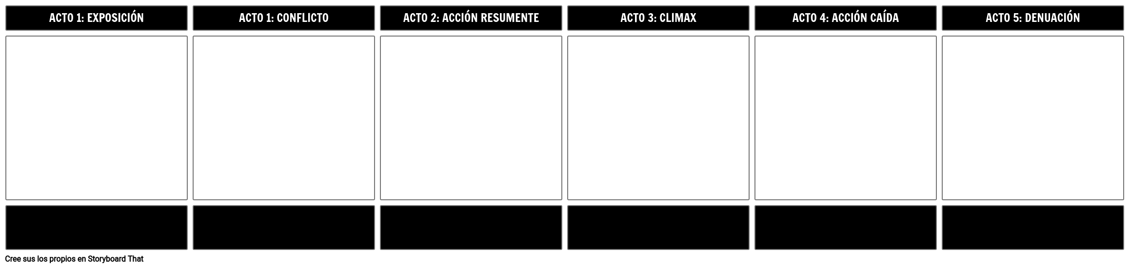 Plantilla de Estructura de Cinco Actos