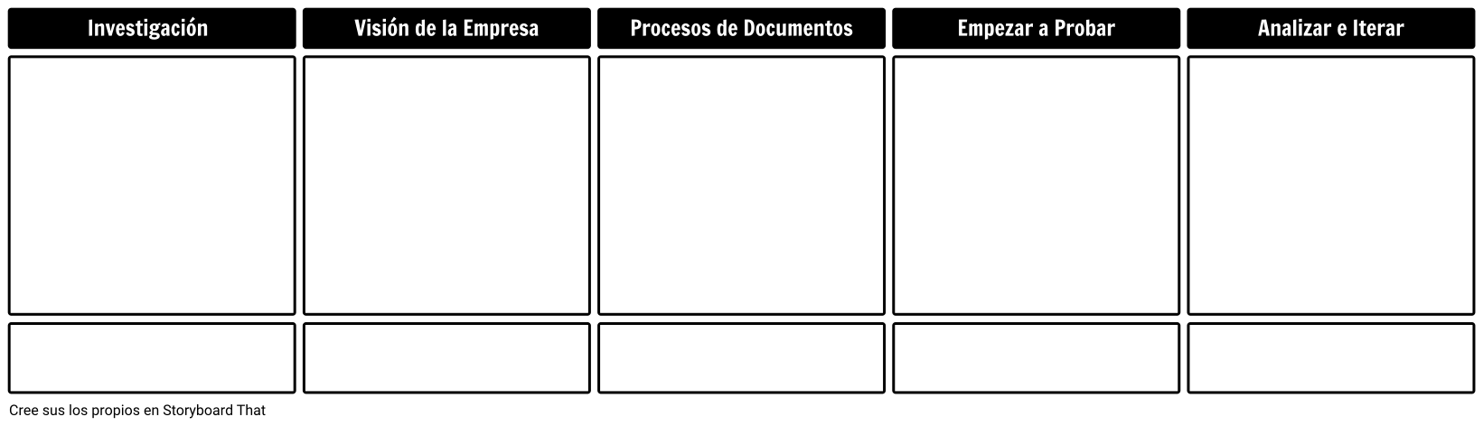 Plantilla De Plan De Negocios Storyboard Por Es Examples Hot Sex Picture 