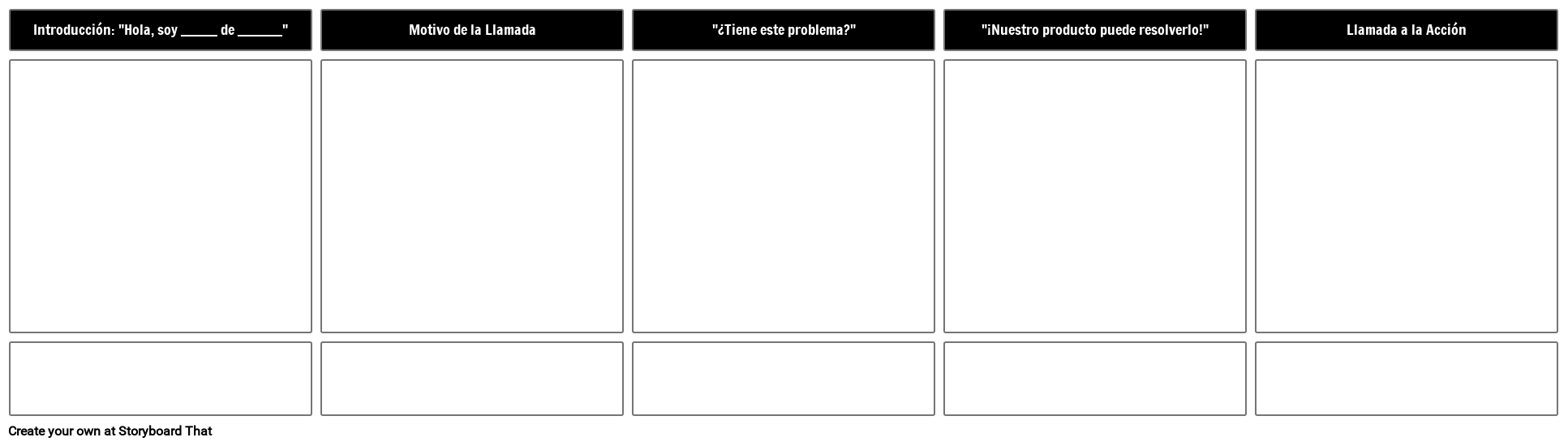 plantilla de script de ventas