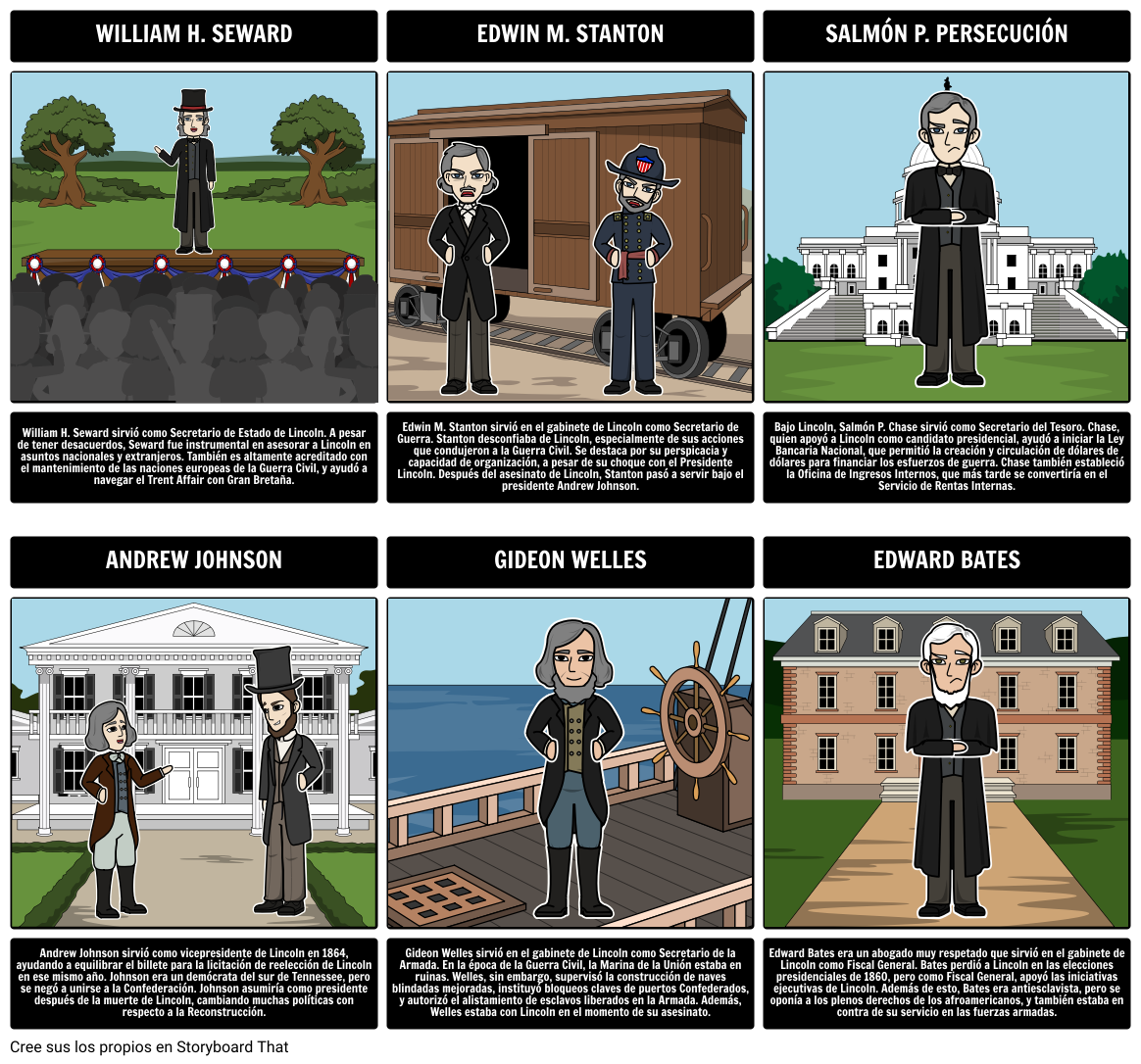 Presidencia de Abraham Lincoln - Figuras Principales del Gabinete de Lincol
