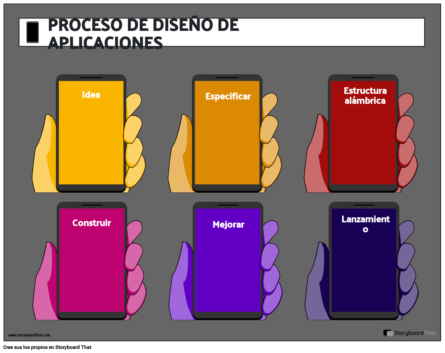 Proceso de Diseño 2