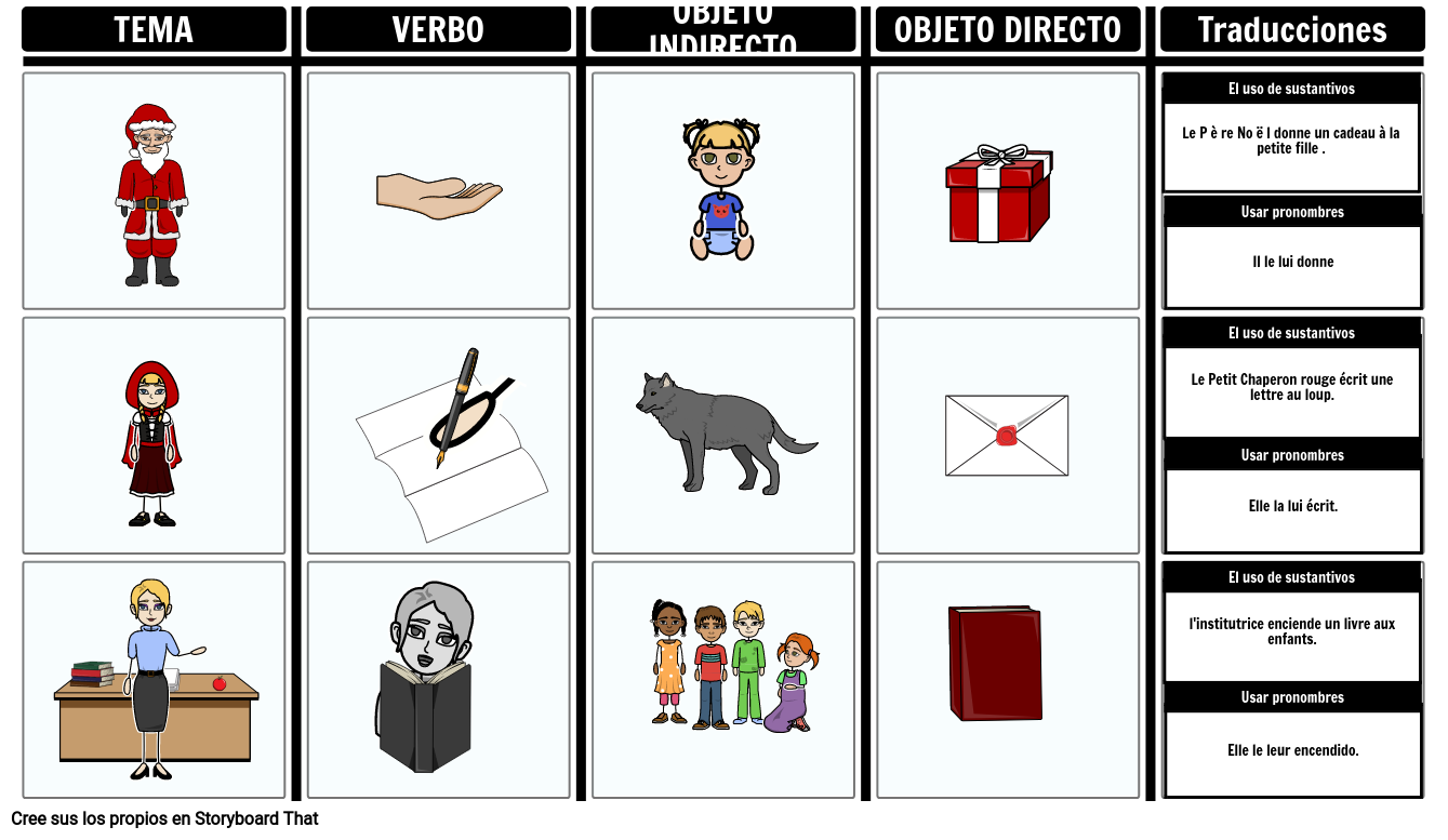 Pronombres Directos E Indirectos De Objetos Storyboard Hot Sex Picture