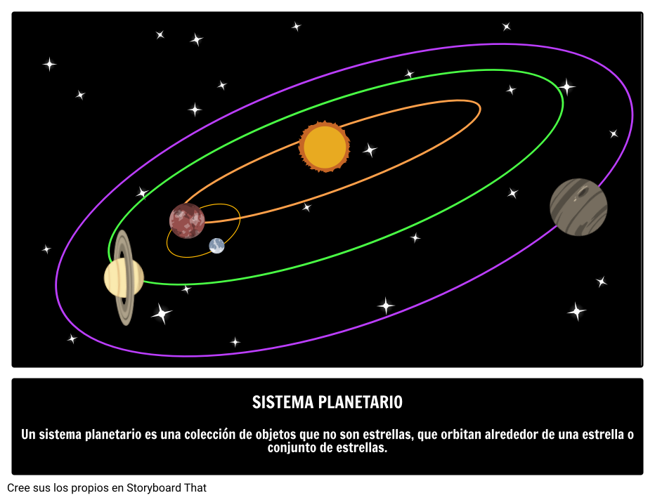 Qué es un Sistema Planetario? Guía de Astronomía