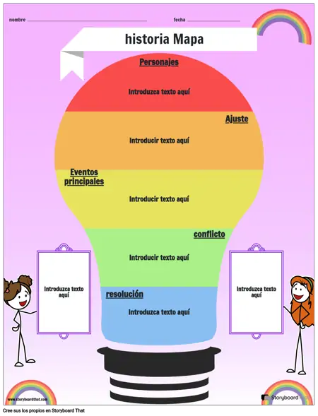 Story Maps 5