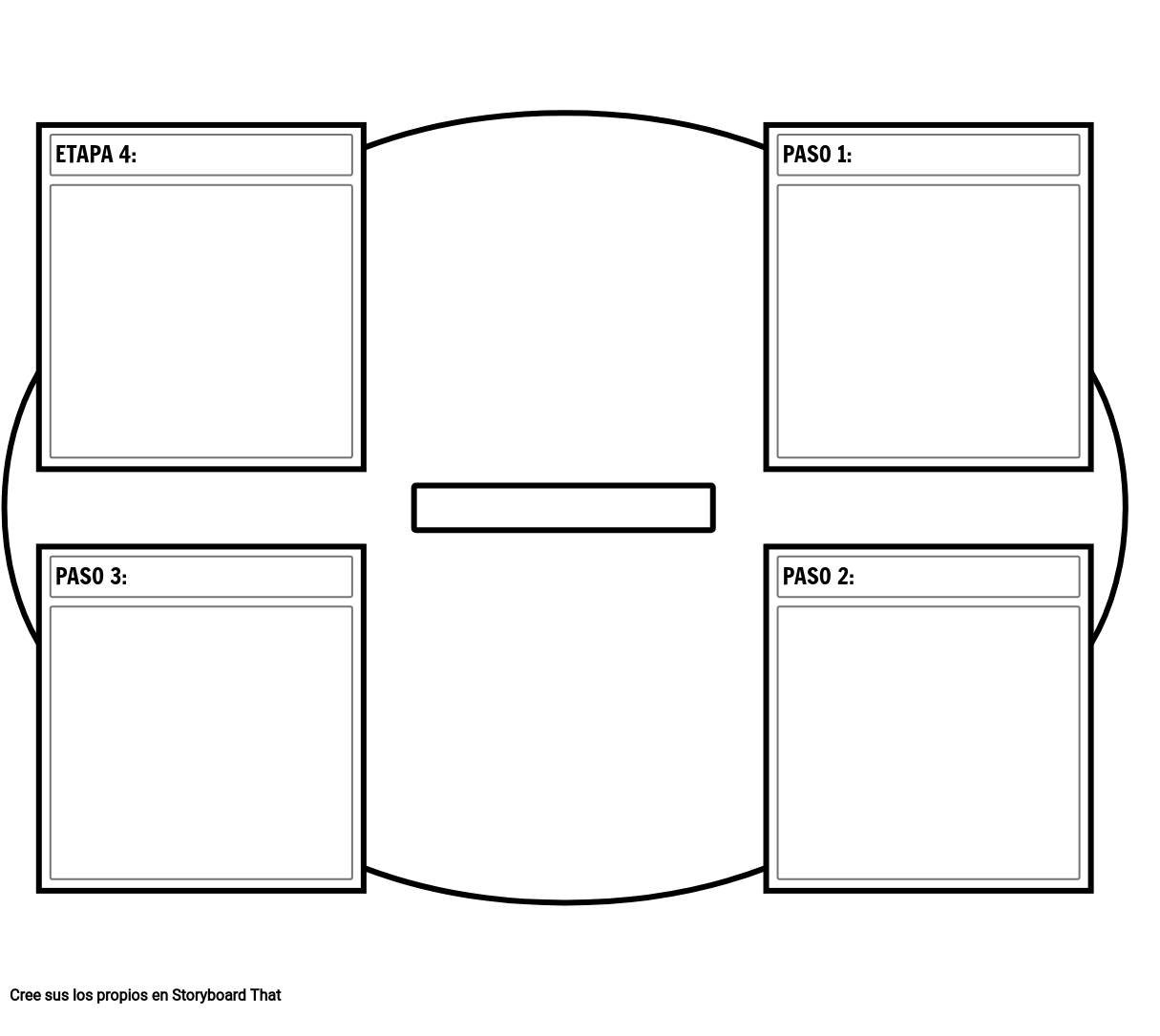 Tabla de Ciclo de 4 Pasos