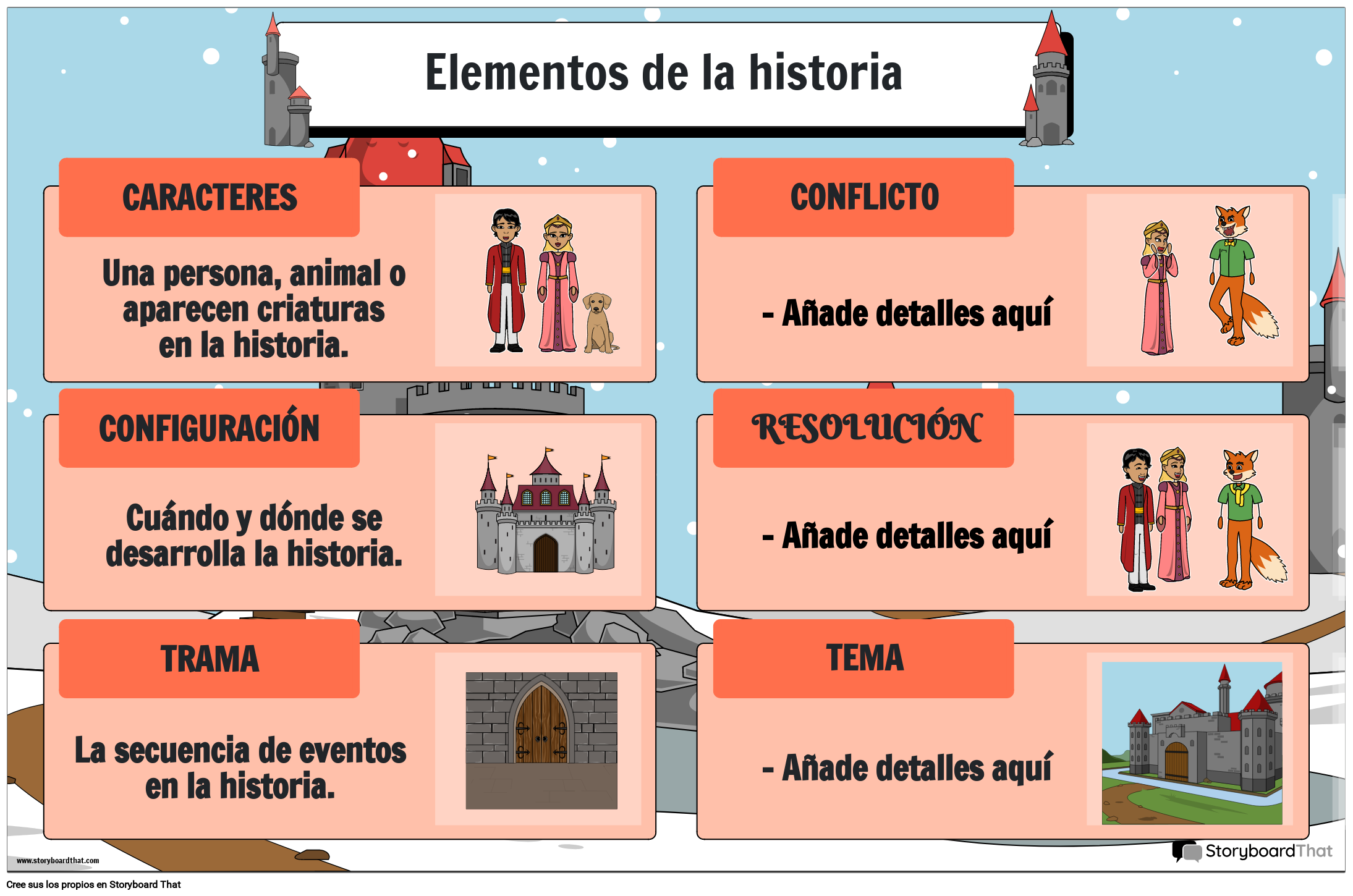 TEMÁTICA DEL CASTILLO - ELEMENTOS DEL CARTEL DE LA HISTORIA