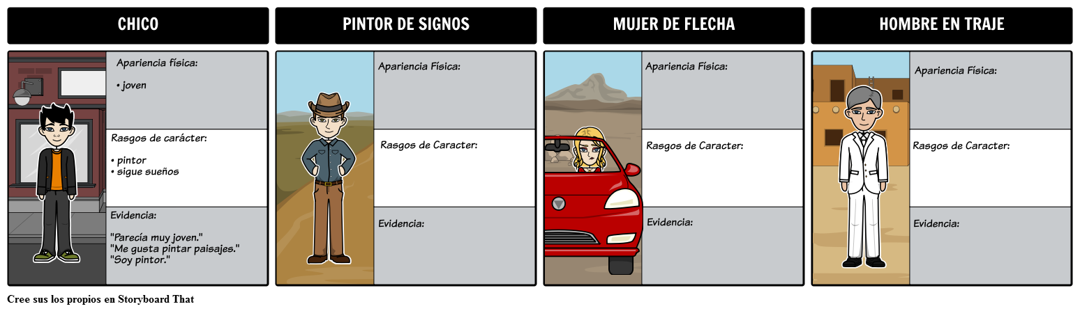 The Sign Painter - Mapa de Caracteres