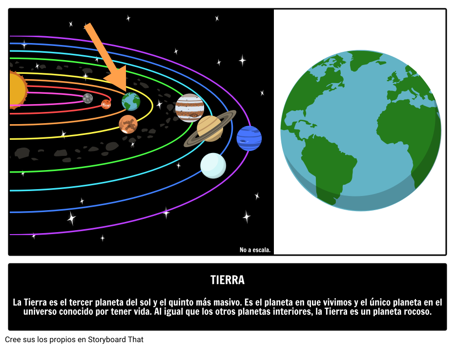 Tierra