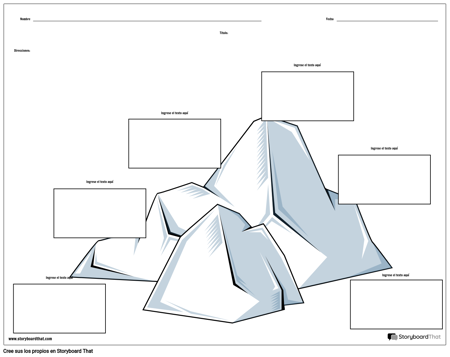 Trazar Diagrama de Iceberg