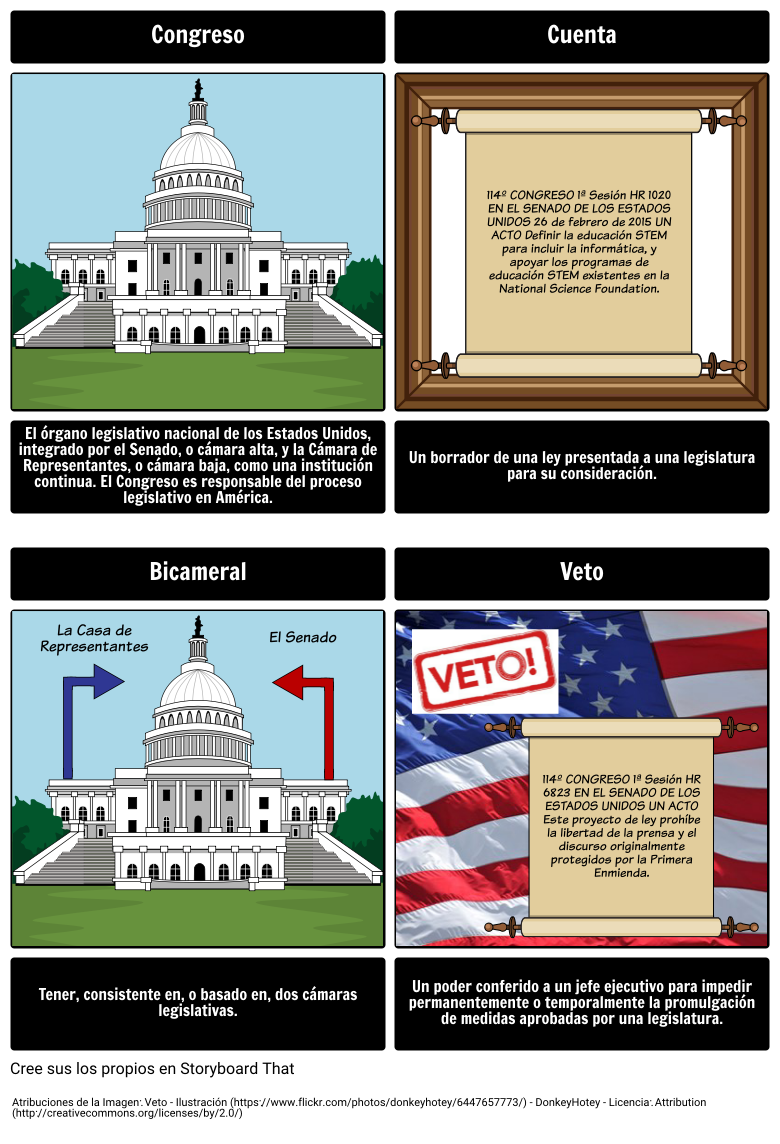 Vocabulario del Poder Legislativo