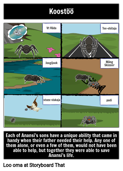 Anansi Ämbliku Teemad 