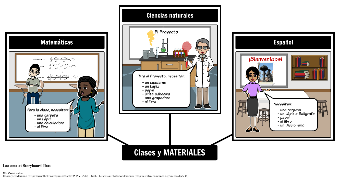 Classroom: Materjalid ja Klassides