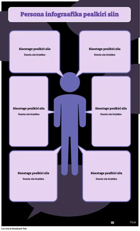 Ettevõtte Isiku Infograafik 4