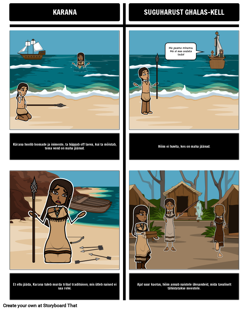 Island Blue Dolphins V rdle Contrast Storyboard