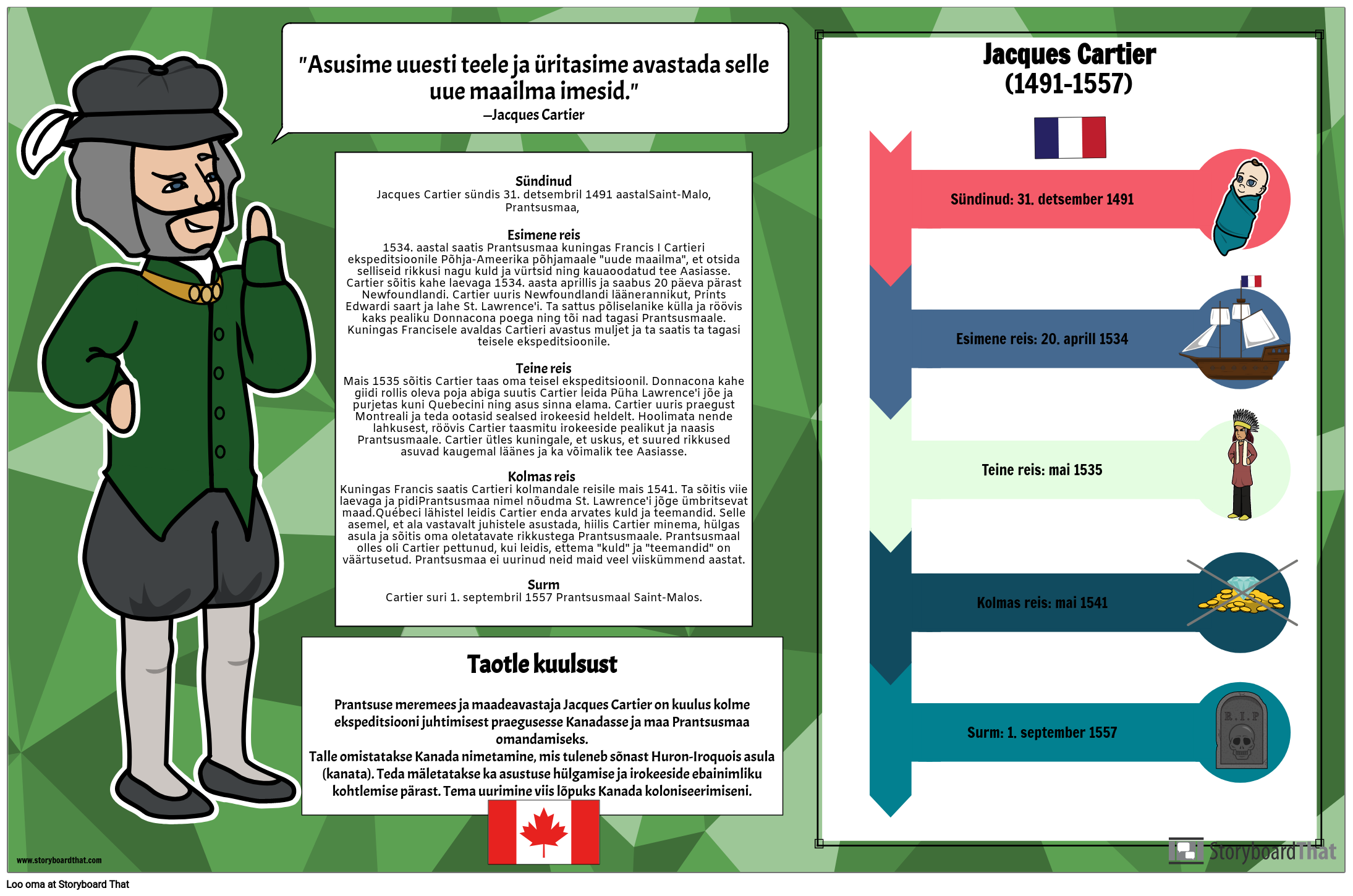 Kanada Ajaloo Elulugu: Jacques Cartier
