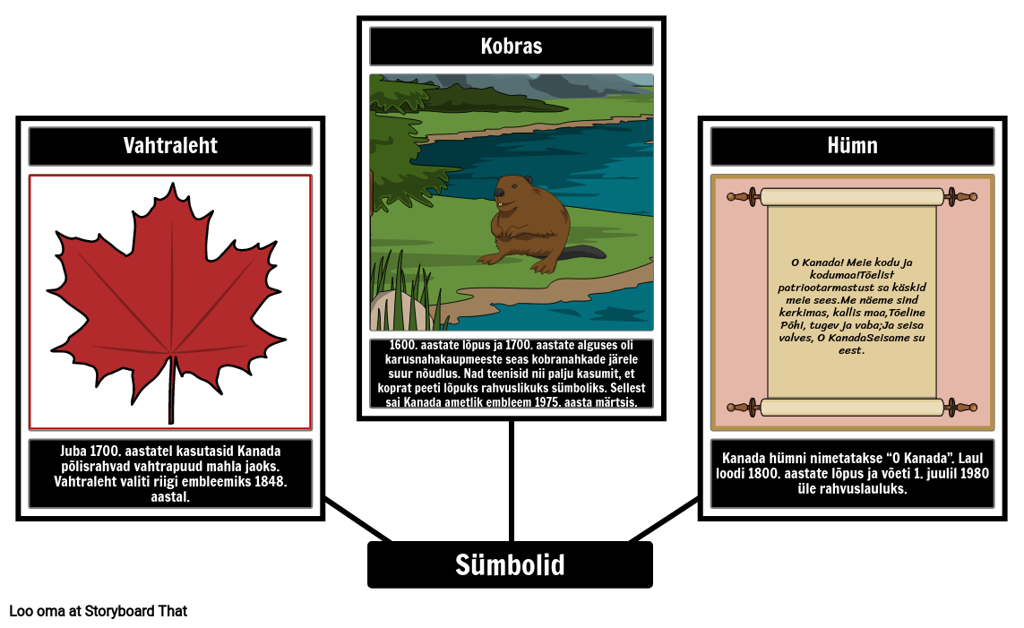 Kanada sümbolid