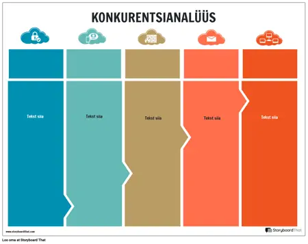 Konkurentsianalüüs 1