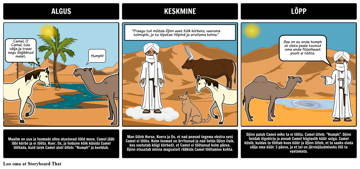 Kuidas Camel sai oma Sorteerimismäelt Kokkuvõte