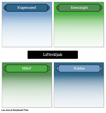 Liftiväljak 1
