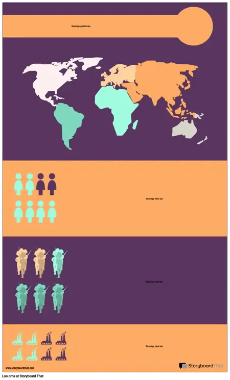 Maailma Infograafikamall