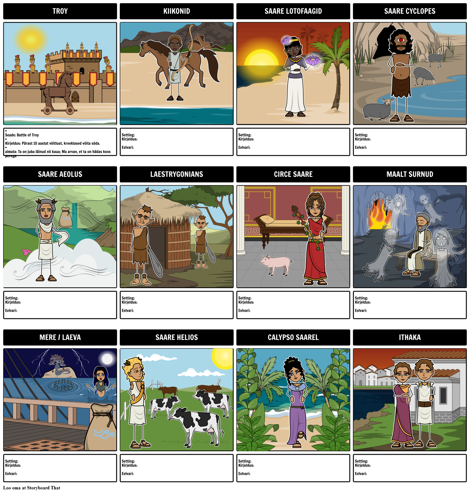 odyssey-setting-kaart-storyboard-por-et-examples