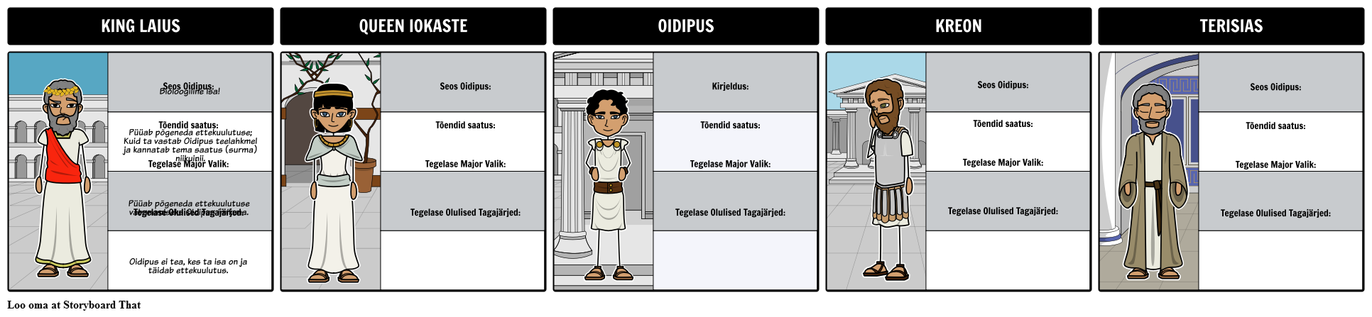Oidipus - Märkide Kaart