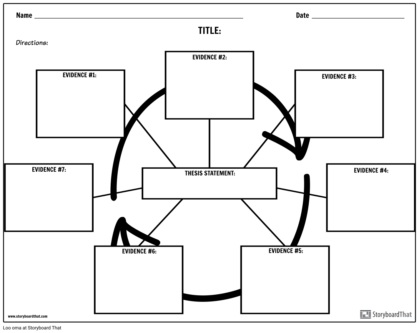 Spider Chart Wheel