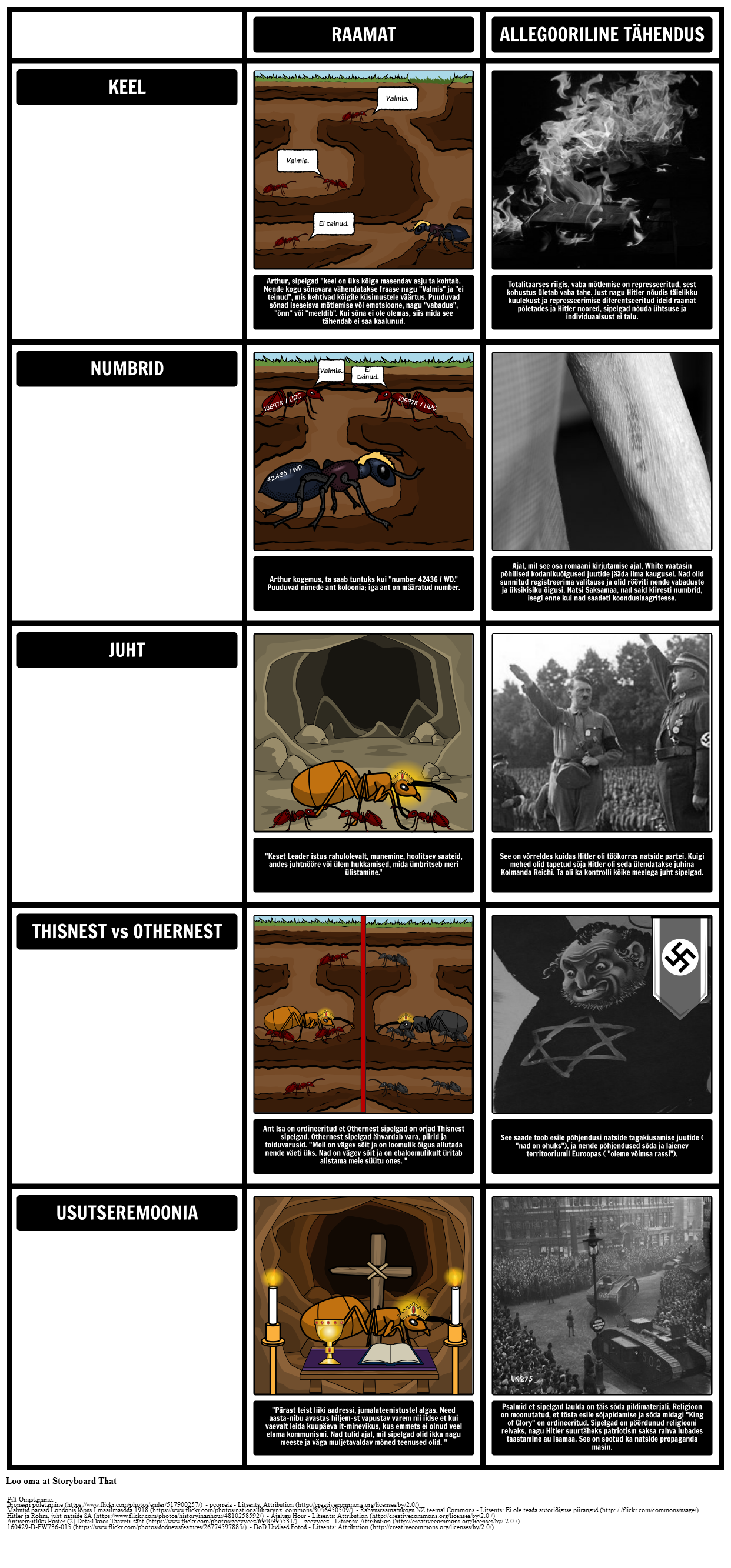 TOAFK - allegooriast õppetund sipelgatest "Mõõk kivis"