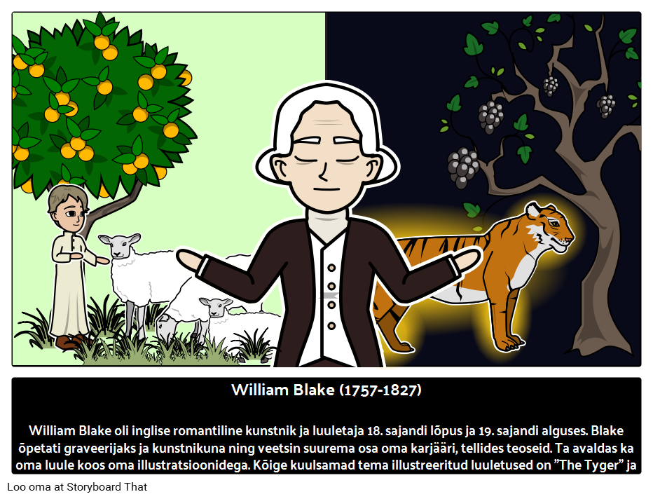 William Blake - Luuletaja 