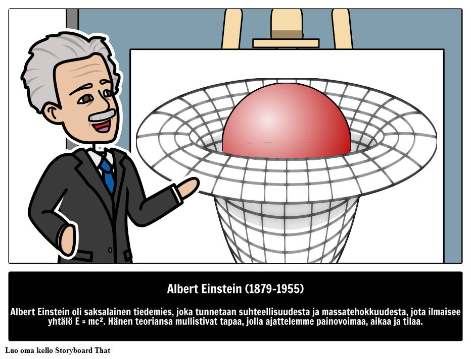 Albert Einstein - Tiedemies 