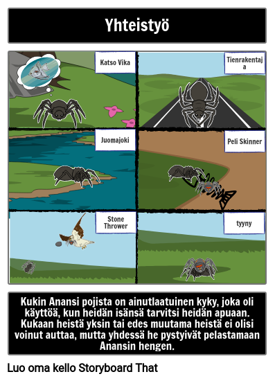 Anansi Hämähäkki -teemat 
