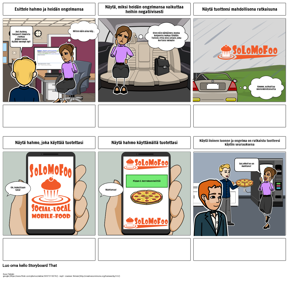 Asiakasmatka - Esimerkki